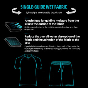 2019 ZHOUKA top sale quick dry fabric new design football soccer jersey set - Product Image 6