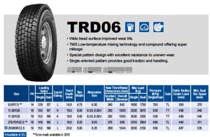 Neumático marca Triangle 315/80r22.5 TRD06 con patrón de bloques - Product Image 3