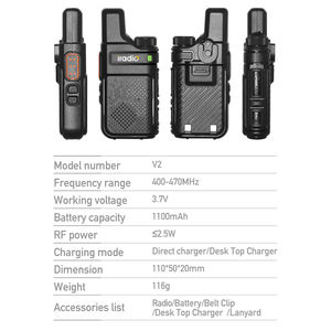 IRADIO V2 Mini xách tay Walkie Talkie đồ chơi trẻ em UHF PMR 446 cho thu phát vô tuyến với ăng-ten nội bộ và SOS - Product Image 5