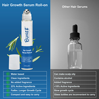 Neuer Trend: Intensives Roll-On Biotin Haarwuchsserum zur DHT-Blockierung gegen dünner werdendes Haar und kahle Stellen für alle Haartypen