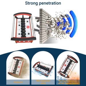 Hot Sale Industrial Grade Rechargeable Wireless Hydraulic Joystick Remote 8 Levers Waterproof Design for Crane Hydraulic Valve - Product Image 4