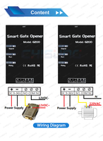 Controlador de Puerta GSM 4G G200, Acceso Remoto Inteligente a Través de Tarjeta SIM de Teléfono Móvil