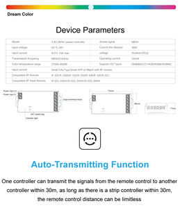 C100Z 4 bölge MESH uzaktan grup ve Sync TuyaSmart Zigbee Mini 12/24V denetleyici 360W 30M renk değişimi müzik CCT Led denetleyici - Product Image 6