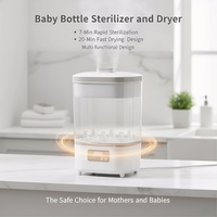 Stérilisateur-sécheur de biberons pliable électrique Vision WX-968H, désinfecteur à vapeur pliable, 7 minutes, pour aliments et bébés, vente en gros usine