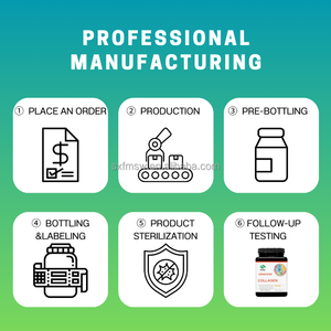 Comprimés de synergie collagène + vitamine C | Comprimés de beauté et d'immunité | Marque privée pour les marques mondiales - Product Image 5