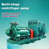 Pompe industrielle horizontale multi-étages haute pression 30 bars, pompe de surpression pour le traitement de l'eau, système RO, exploitation minière