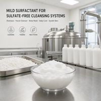 Sodium Lauroyl Methyl Isethionate (SLMI) – Surfactant Doux Sans Sulfate – Nettoyant Shampoing Marque JS – Cire Blanche Organique Olivem 1000