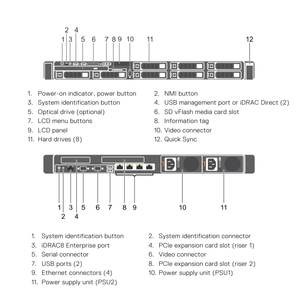 Factory Original R630 1U Rackmount <strong>Server</strong> High Performance Data Center Virtualization Cloud Hosting Storage Applications <strong>Server</strong> - Product Image 4