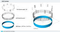 Écran LED circulaire intérieur P1.86 double face flexible et incurvé, suspendu pour les salles d'exposition et les points de vente