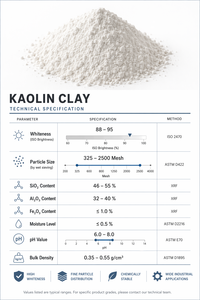 <span class=keywords><strong>Arcilla</strong></span> de Caolín de Alta Blancura para Esmalte Cerámico, Cerámica, Porcelana, Esmaltado, Alta Plasticidad, Bajo Contenido de Óxido de Hierro - Product Image 5