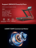 Cinta de Correr Comercial para Gimnasio con Pantalla LED, Motor Eléctrico de 3.0HP, Velocidad de 1.0-20km/h, Estructura de Acero, Máquina para Correr en Casa, Calorías, Hyper
