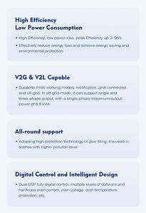 22kw v2g पावर मॉड्यूल | द्विदिशात्मक v चार्जर | <span class=keywords><strong>220v</strong></span> ac से 300-1000v डीसी स्मार्ट ग्रिड कनवर्टर - Product Image 4