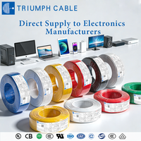 Câbles électriques industriels UL AWM, câbles d'alimentation en cuivre UL2464 UL1007, équipement d'alimentation interne, fabricant OEM