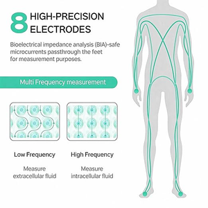Báscula Inteligente de Grasa Corporal con 8 Electrodos, Pantalla a Color, 58 Datos, IMC, Grasa Muscular y Visceral, Sincronización con APP, 24 Usuarios, Modo Sin Conexión, Bluetooth - Product Image 6