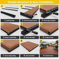 Plancher de ponton de qualité industrielle en aluminium, revêtement composite sans corrosion avec âme en aluminium pour installations aquatiques