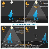 Lampe à détecteur de mouvement radar A60 10W E27/B22, douille 100-240V IP20, ampoule LED à induction d'objet pour éclairage intérieur