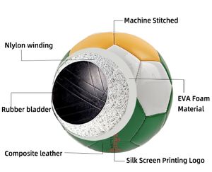ลูกฟุตบอลฝึกซ้อมระดับมืออาชีพ คุณภาพสูง ผลิตจาก PVC TPU PU ขนาด 5 - Product Image 4