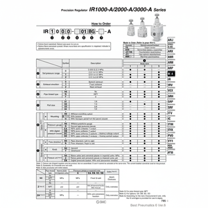 Modèle de régulateur de pression de précision SMC Pneumatics IR2220-02-A - Product Image 1