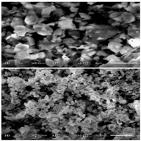 Matières premières de poudre d'électrolyte de granule de feuille d'électrolyte de batterie à semi-conducteurs de haute qualité LLZO LLZTO