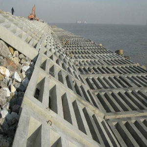 Panneau spécial de clôture de bord de mer <span class=keywords><strong>anti</strong></span>-vague et produit ménager de moule de poteau en béton pour la <span class=keywords><strong>protection</strong></span> de bord de mer - Product Image 5