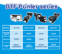 Impresora DTF de 60 cm, 2/4 Cabezales, Impresora DTF I3200, Máquina de Impresión de Camisetas para Imprimir Colores Fluorescentes y Neón