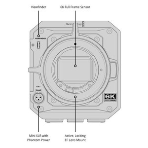 Caméra de cinéma numérique plein format BMD Pyxis 6K EF, résolution 6K, caméra vidéo professionnelle - Product Image 2