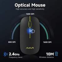 Ratón Óptico Inalámbrico USB Mini para Computadora, Ratón Inalámbrico Blanco Económico Modelo 02 para Computadora HP