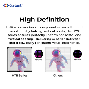 Canbest trong nhà 6 mét trong suốt <span class=keywords><strong>LED</strong></span> Glass Màn hình hiển thị P10 P3 siêu mỏng linh hoạt trong suốt <span class=keywords><strong>LED</strong></span> bức tường video cho cửa sổ bán lẻ - Product Image 3