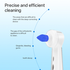 Recharge pour <span class=keywords><strong>brosse</strong></span> à dents électrique, tête de nettoyage pour adultes avec tête de <span class=keywords><strong>brosse</strong></span> remplaçable, soins bucco-dentaires, <span class=keywords><strong>brosse</strong></span> interdentaire orthodontique - Product Image 6