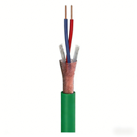 Câble de microphone PVC noir rouge bleu orange de 22 Highflex 2 x 0,22 mm² OD 6,40 mm pour utilisation sur scène, fabrication directe
