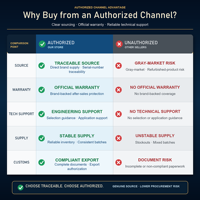 CAL-HAWK UTR-70 Outil de débavurage et de finition pneumatique professionnel à mouvement alternatif pour le métal, le bois et la polissage des métaux