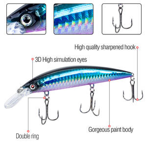 Offres Spéciales nouveau 36g 6 couleurs naufrage lourd Wobbler eau salée longue coulée action roulante dur leurres de pêche méné poisson leurre appât - Product Image 6