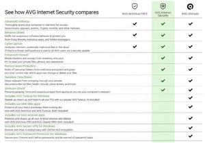 Software Antivirus de Protección de Privacidad en Línea para PC/Mac/Android/Linux, 1 DISPOSITIVO/1 AÑO, Código en Línea para AVG Internet Security 2022 - Product Image 2
