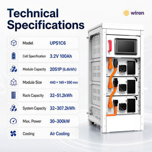 แบตเตอรี่ลิเธียมแรงดันสูงแบบ LiFePO4 BESS ขนาด 32kWh-307.2kWh กำลังไฟ 30kW-300kW สำหรับติดตั้งในตู้แร็ค รุ่น 20S1P โมดูล 6.4kWh เหมาะสำหรับโรงไฟฟ้าพลังงานแสงอาทิตย์ - Product Image 4