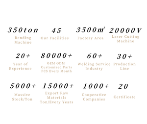 <strong>Black</strong> Iron <strong>Sheet</strong> Sizes Chart Hot Rolled Steel Plate ASTM Standard Bending Service 40-1800mm Width Building Material - Product Image 6