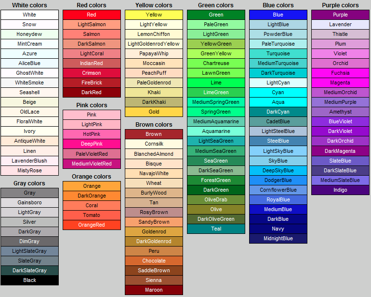 Toutes les couleurs