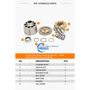 Plaque de distribution et disque de retour en fer pour pompe à piston Parker PVP16 PVM16 – Pièces de rechange pour pompe hydraulique - Product Image 5
