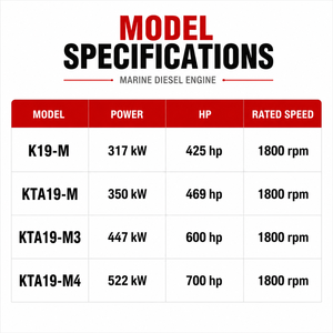 <span class=keywords><strong>Moteur</strong></span> diesel série CUM KTA19-M 317-522 kW 425-700 <span class=keywords><strong>CV</strong></span>, <span class=keywords><strong>moteur</strong></span> de propulsion principale marine turbocompressé pour navire commercial - Product Image 6