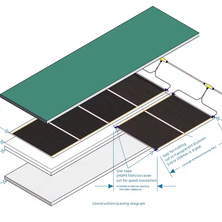 PET Electrical Radiant Underfloor Heating Film With Connectors For Solid Wood Flooring