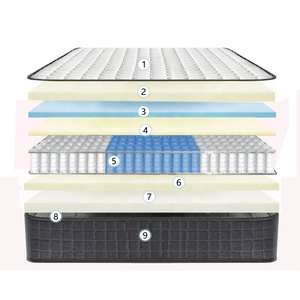Amazon Hot Sale Pocket Spring 9-Zone Orthopaedic Compressed Memory Foam Pocket Spring Mattress In A Box