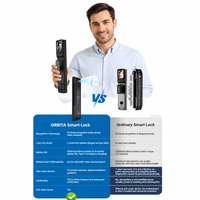 Cerradura de puerta inteligente con huella dactilar Wifi 2025, puerta segura Digital duradera con cámara para uso doméstico, Cerradura Inteligente
