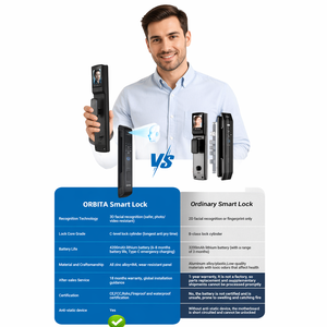 2025 Wifi Smart empreinte digitale serrure de porte Durable numérique coffre-fort porte avec caméra pour un usage domestique Cerradura Inteligente - Product Image 4