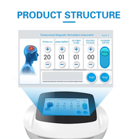 Meilleur appareil TMS RTMS portable de bureau en ABS avec prise EU pour soulager les douleurs de la tête et du corps, pour patients victimes d'AVC, usage domestique, magnétique à 3 niveaux