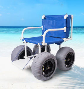 <span class=keywords><strong>Silla</strong></span> <span class=keywords><strong>de</strong></span> <span class=keywords><strong>Ruedas</strong></span> Todoterreno <span class=keywords><strong>para</strong></span> <span class=keywords><strong>Playa</strong></span> con Respaldo <span class=keywords><strong>de</strong></span> Liberación Rápida, <span class=keywords><strong>Silla</strong></span> <span class=keywords><strong>de</strong></span> <span class=keywords><strong>Ruedas</strong></span> Manual <span class=keywords><strong>para</strong></span> <span class=keywords><strong>Playa</strong></span>, <span class=keywords><strong>Silla</strong></span> <span class=keywords><strong>de</strong></span> <span class=keywords><strong>Ruedas</strong></span> <span class=keywords><strong>de</strong></span> Rehabilitación <span class=keywords><strong>para</strong></span> Personas Mayores - Product Image 2