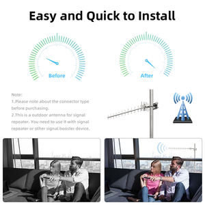<span class=keywords><strong>Antena</strong></span> Yagi para exteriores 15dBi 1810-2270MHz 4G Lte <span class=keywords><strong>5g</strong></span> Amplificador de señal en la azotea <span class=keywords><strong>Antena</strong></span> Lpda soldada ubicuidad nanostation M5 - Product Image 6
