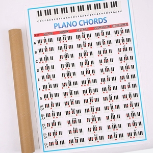 Tabla de Referencia de Acordes de Piano al por Mayor, Póster de Aprendizaje Musical Laminado Impermeable para Estudiantes de Escuelas de Música - Product Image 3