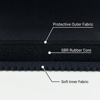 Lámina de Neopreno Personalizada de 2mm-3mm, Texturizada, de Doble Cara, Antideslizante, Aislante del Calor, Suave, Impermeable y Ecológica para Horno