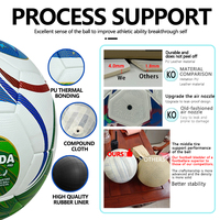 Hochwertiger Ligaball Leichtgewichtiger Fußball mit Eigenem Logo Professioneller PU-Leder Fußball OEM/ODM Indoor/Outdoor Team-Sportclub-Ball