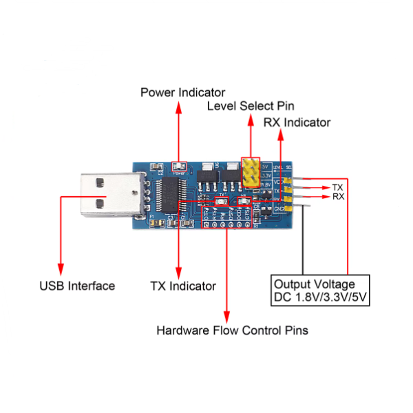 USB To TTL Serial 5V 3.3V 1.8V Level Download Burner Cable FT232RL Serial Module