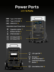 <b>Warehousing</b> Network Price Emergency Portable Power Station With Solar That Can Power a House Generator - Product Image 4